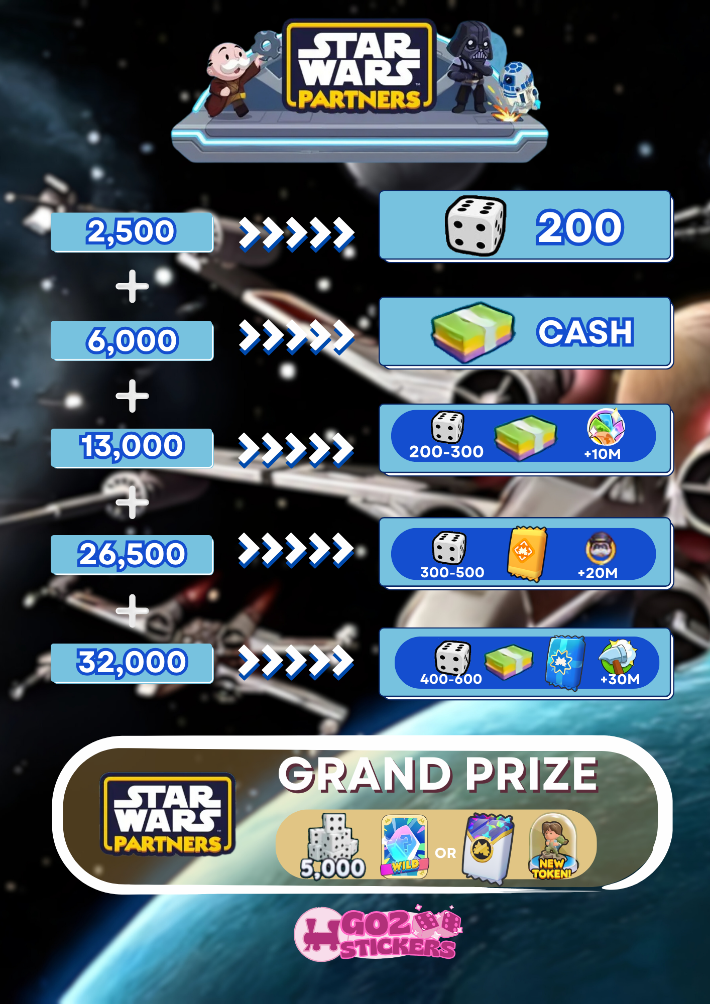 🛰️ MONOPOLY GO! STAR WARS PARTNERS EVENT 🛰️ - May 13th