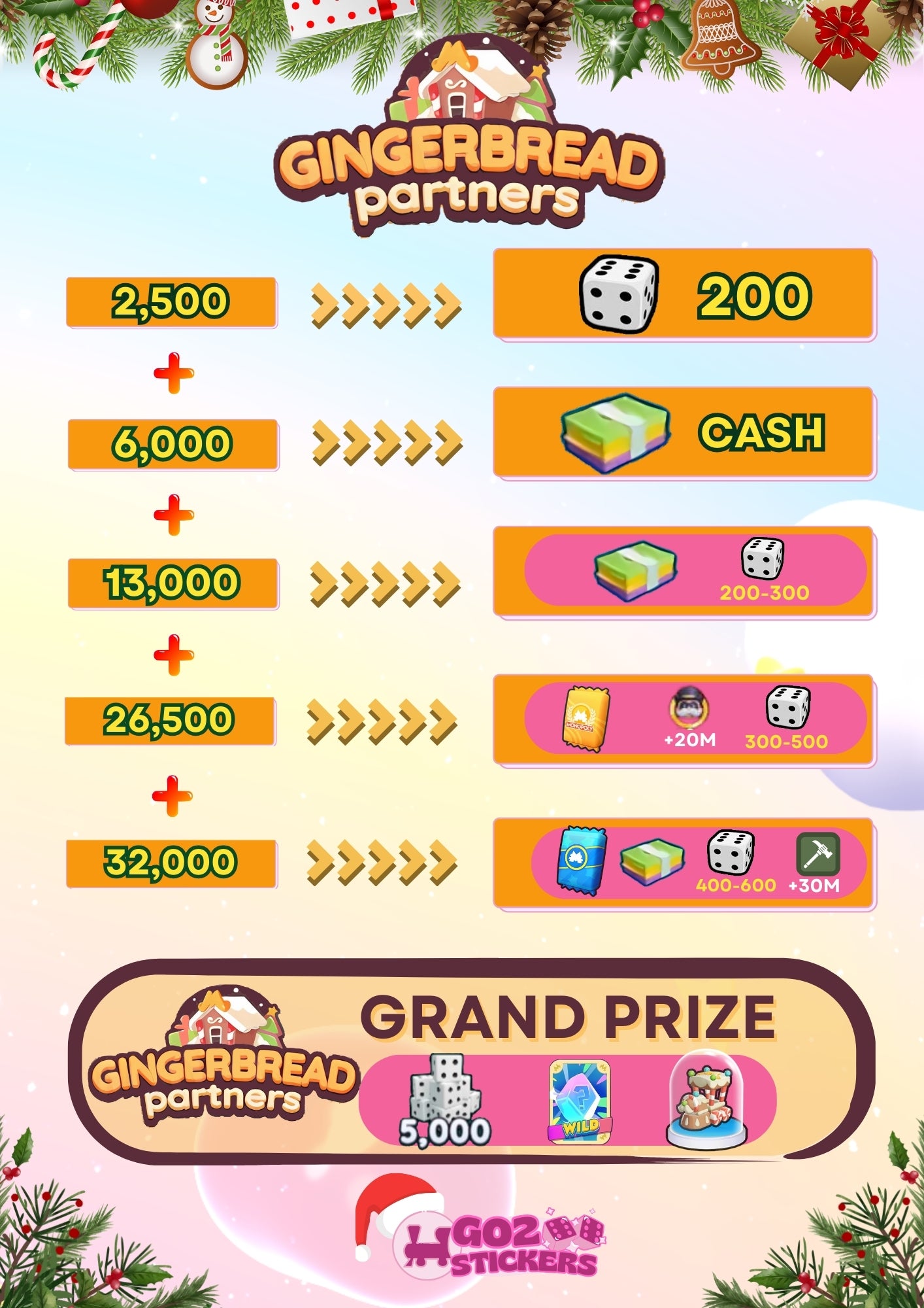 🎄MONOPOLY GO! GINGERBREAD PARTNERS EVENT🎄 - 🎁 Xmas Rewards and Prizes🎁 24th December 2024